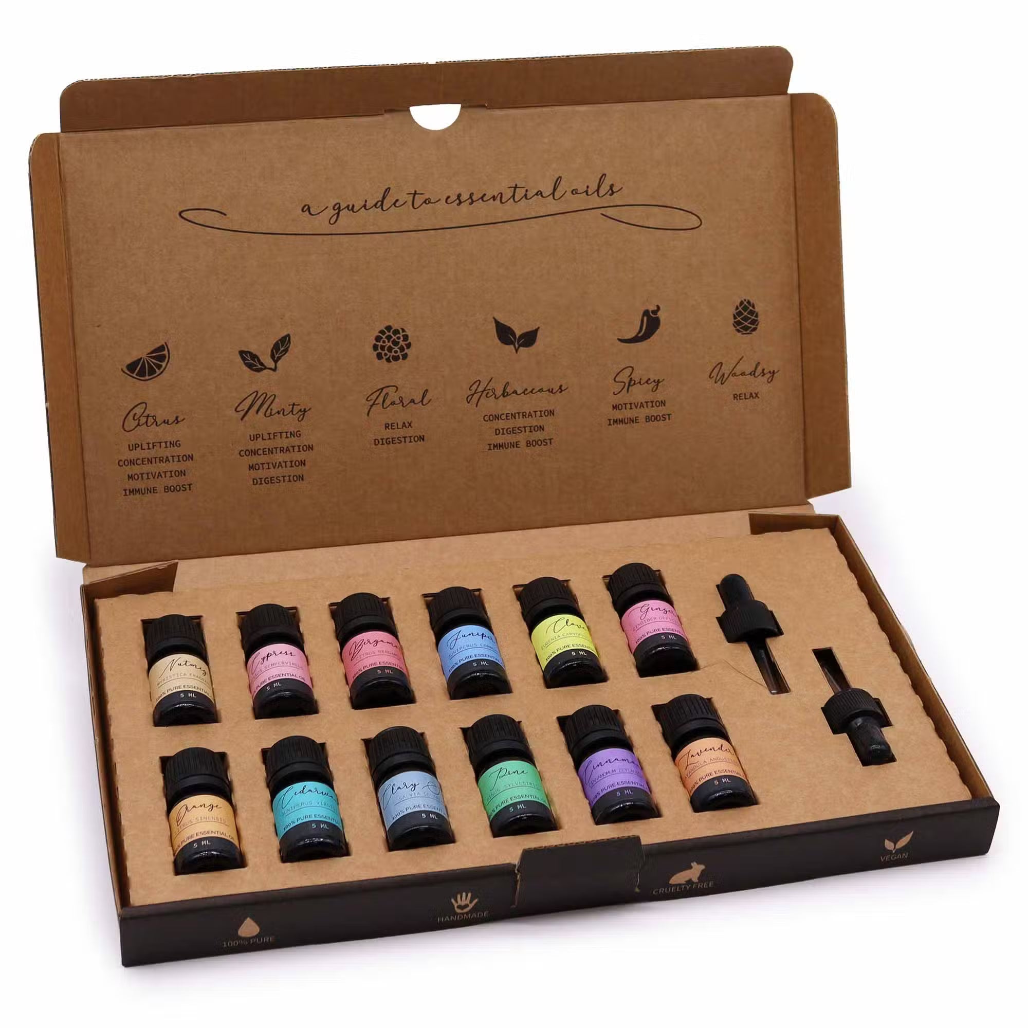 Aromatherapy Gift Sets